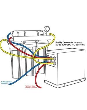 Univeral Booster pump